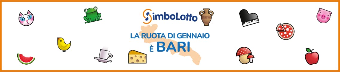 Qual è la ruota del Simbolotto di gennaio 2025