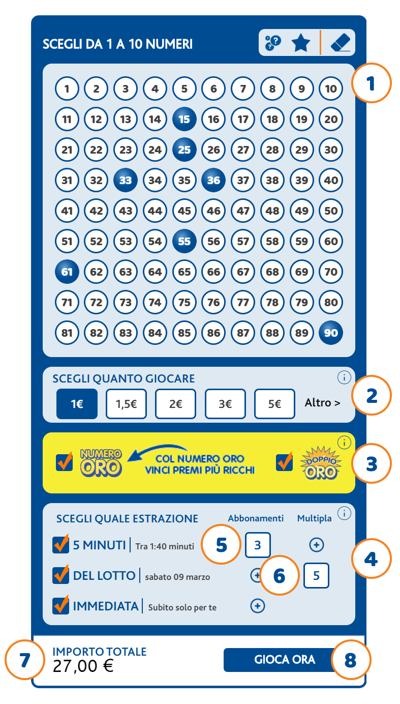 10 E Lotto Serale Estrazioni Del Lotto Superenalotto E 10elotto Di