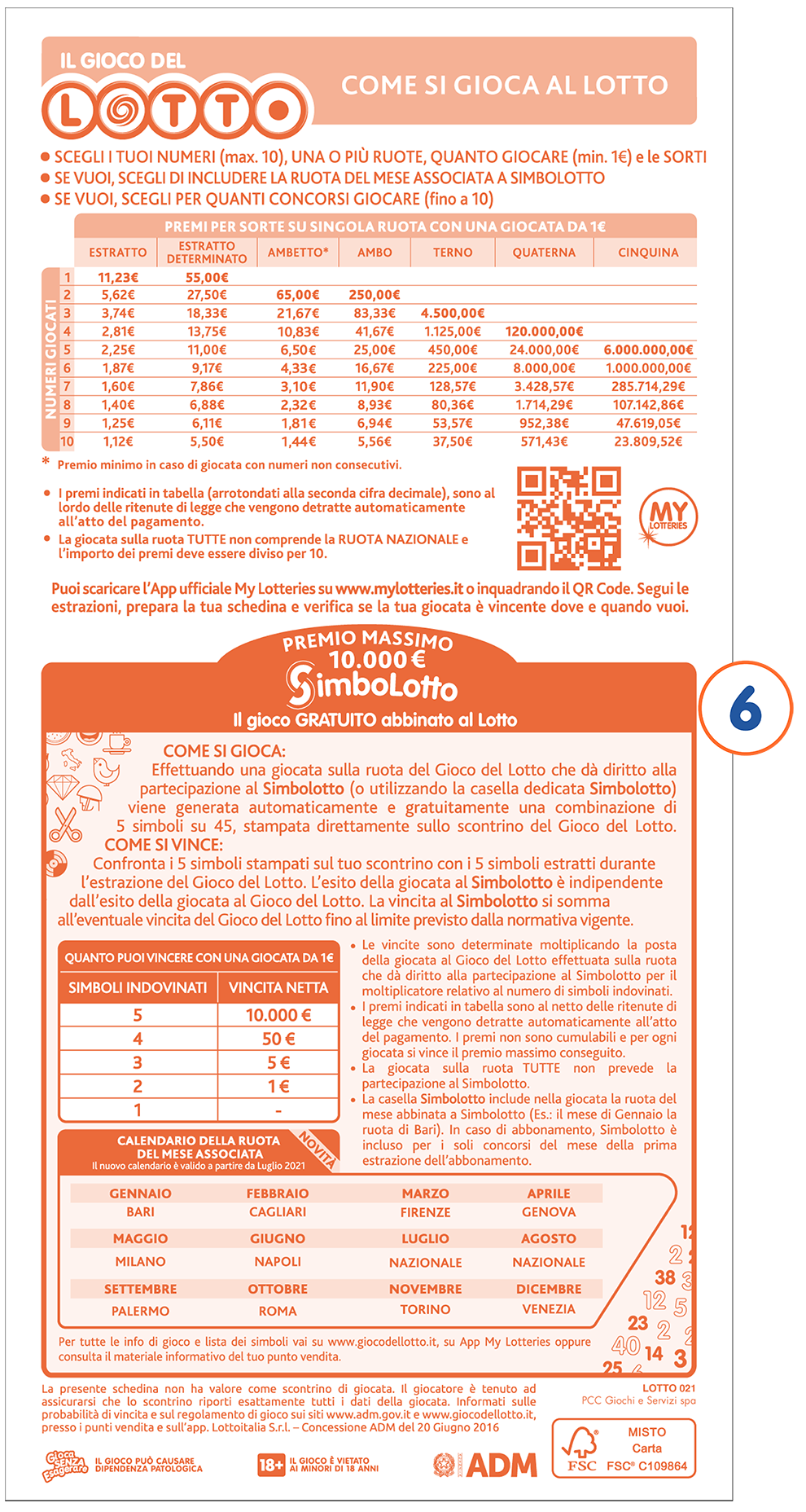 Schedina Lotto come compilarla